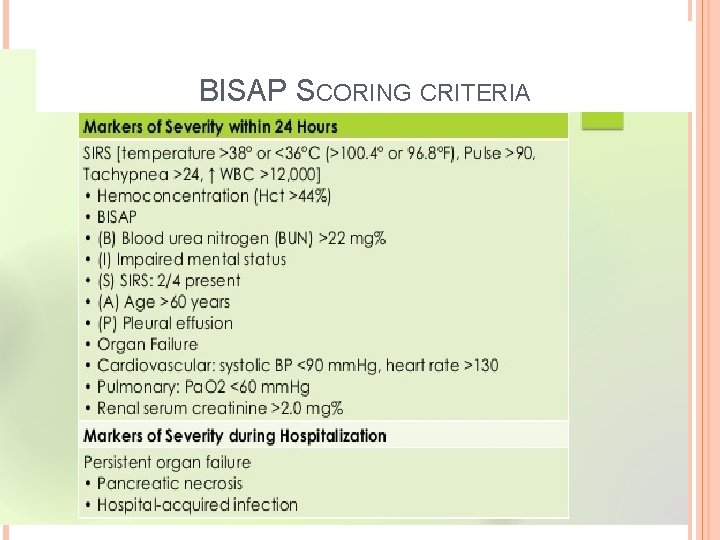 BISAP SCORING CRITERIA BISAP SCORING CRITERIA