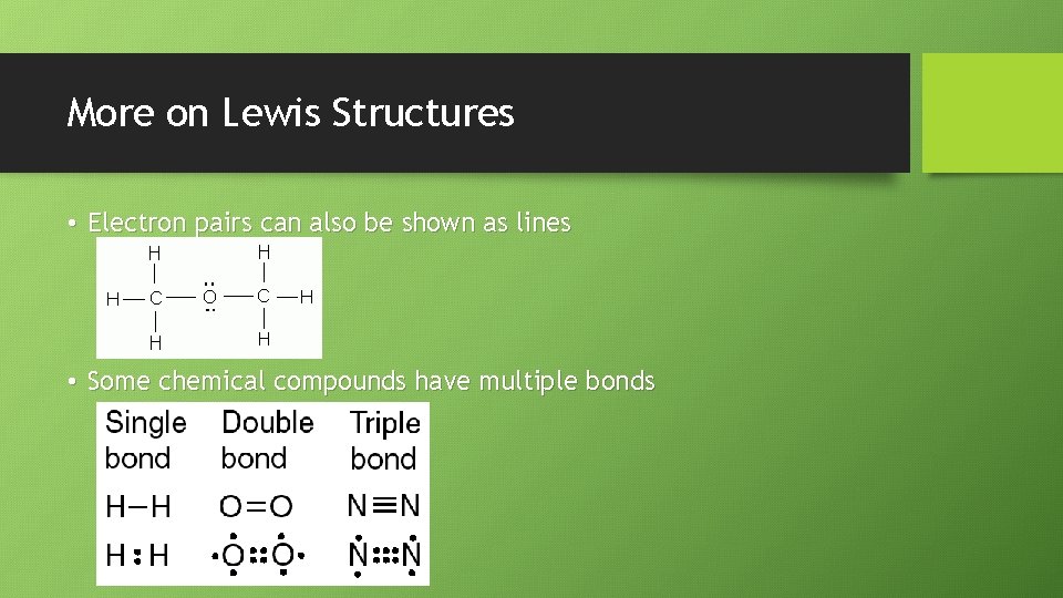 More on Lewis Structures • Electron pairs can also be shown as lines •