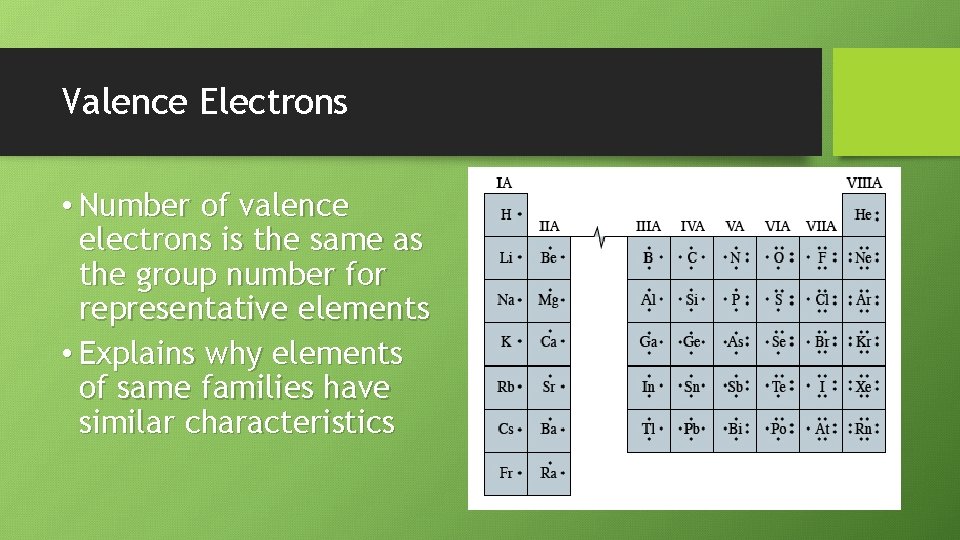 Valence Electrons • Number of valence electrons is the same as the group number