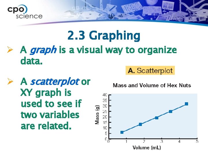 2. 3 Graphing Ø A graph is a visual way to organize data. Ø