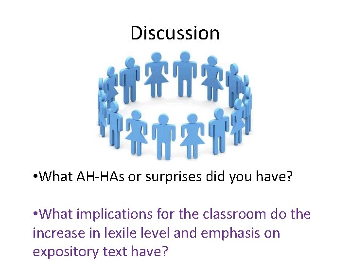 Discussion • What AH-HAs or surprises did you have? • What implications for the
