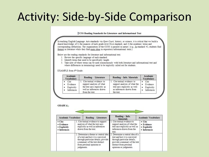 Activity: Side-by-Side Comparison 