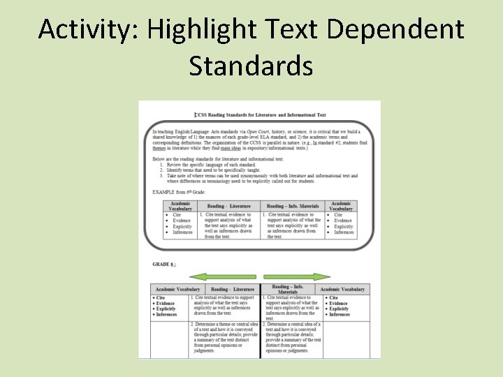 Activity: Highlight Text Dependent Standards 