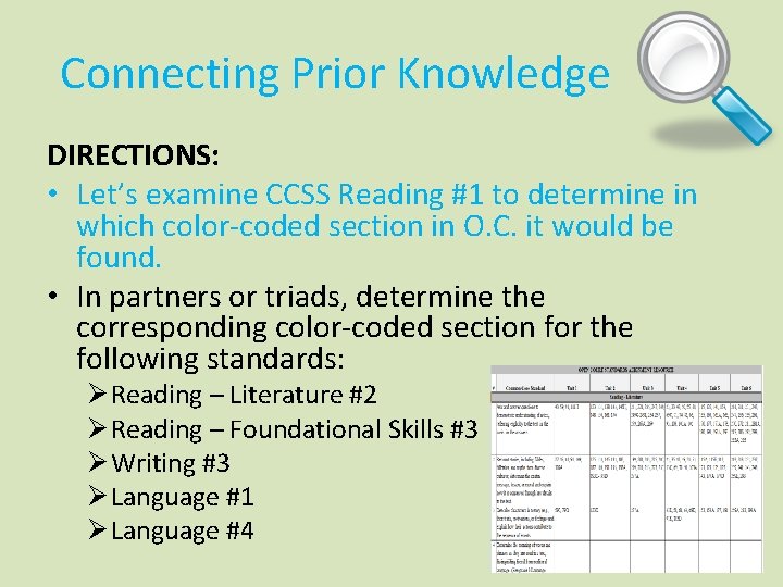 Connecting Prior Knowledge DIRECTIONS: • Let’s examine CCSS Reading #1 to determine in which