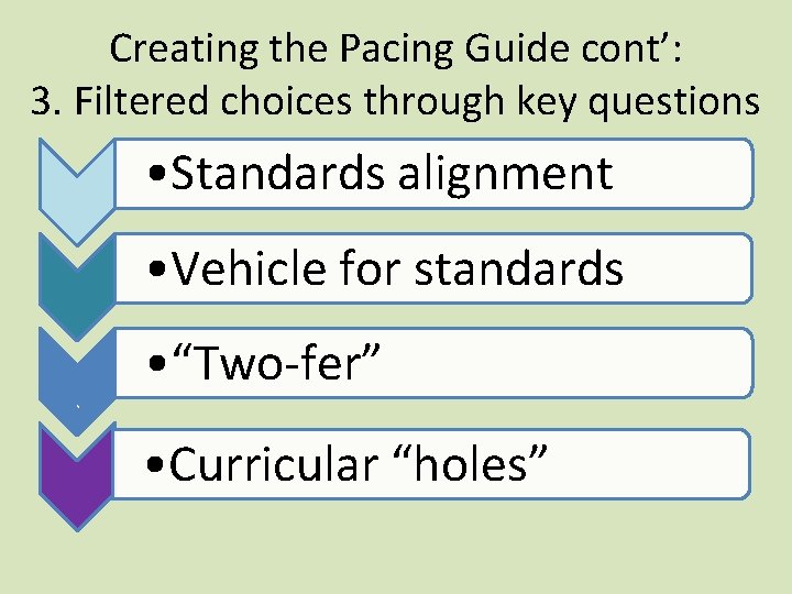 Creating the Pacing Guide cont’: 3. Filtered choices through key questions • Standards alignment