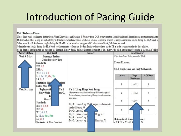 Introduction of Pacing Guide 