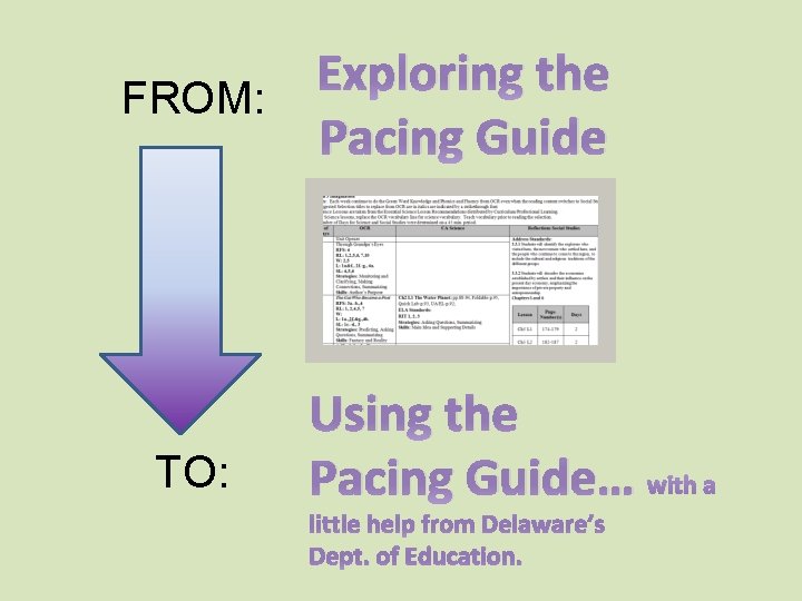 FROM: TO: Exploring the Pacing Guide Using the Pacing Guide… with a little help