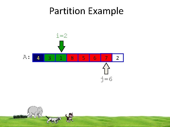 Partition Example i=2 A: 4 3 1 8 5 6 7 2 j=6 14