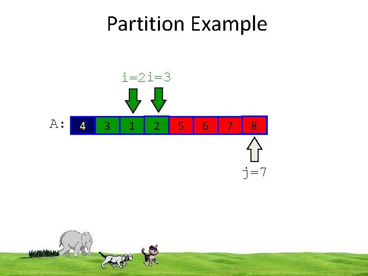 Partition Example i=2 i=3 A: 4 3 1 82 5 6 7 82 j=7