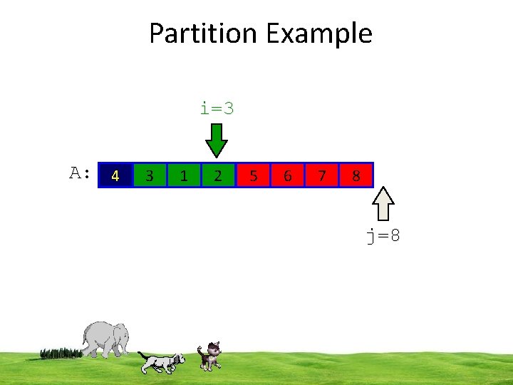 Partition Example i=3 A: 4 3 1 2 5 6 7 8 j=8 16