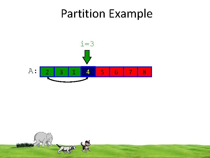 Partition Example i=3 A: 24 3 1 24 5 6 7 8 17 