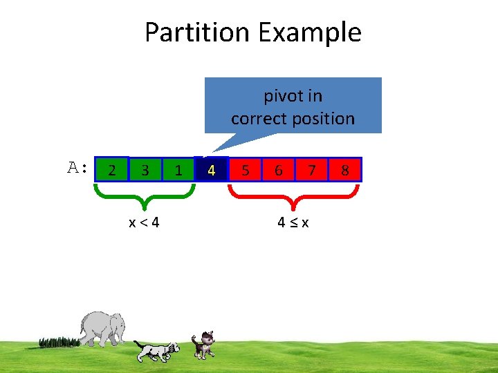 Partition Example pivot in correct position A: 2 3 x<4 1 4 5 6
