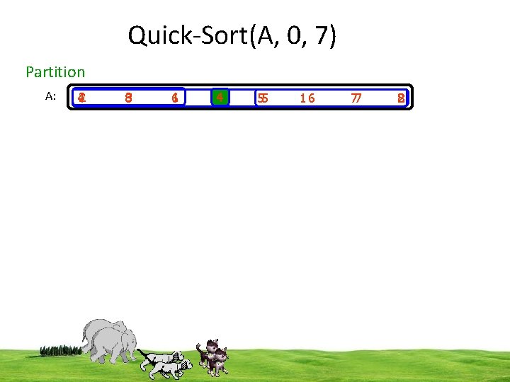 Quick-Sort(A, 0, 7) Partition A: 42 83 61 34 55 16 77 2 8