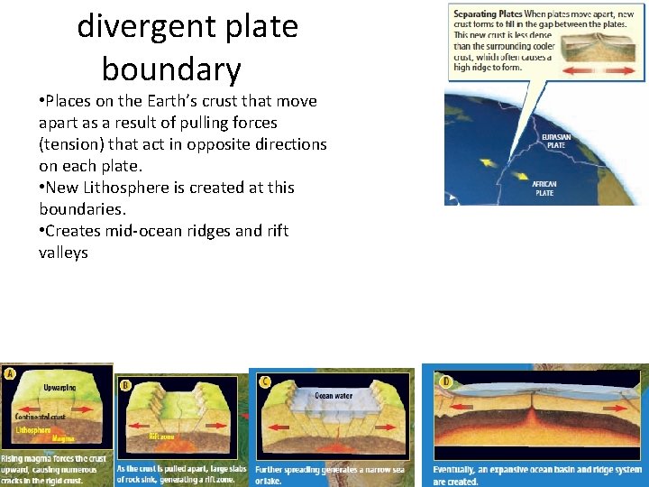 divergent plate boundary • Places on the Earth’s crust that move apart as a divergent plate boundary • Places on the Earth’s crust that move apart as a