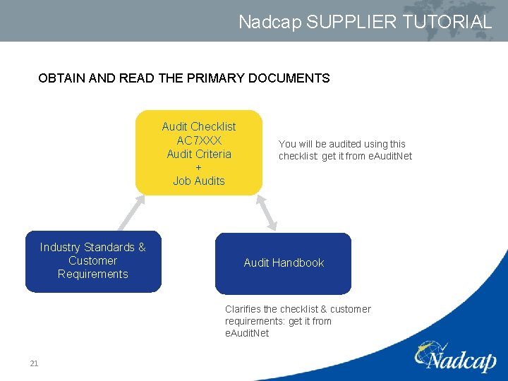 Nadcap SUPPLIER TUTORIAL OBTAIN AND READ THE PRIMARY DOCUMENTS Audit Checklist AC 7 XXX
