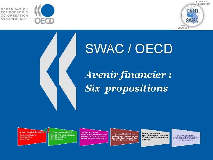 SWAC / OECD Avenir financier : Six propositions 