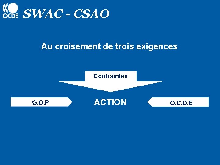 SWAC - CSAO Au croisement de trois exigences Contraintes G. O. P ACTION O.