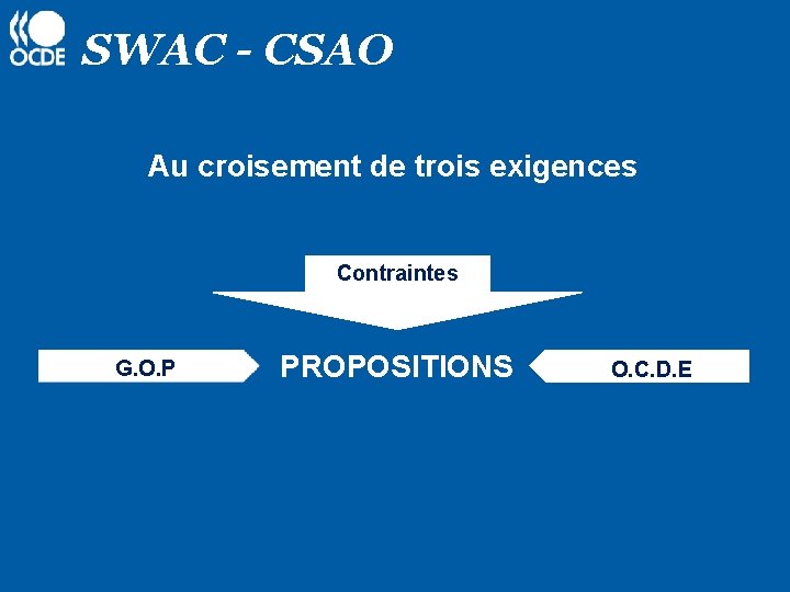 SWAC - CSAO Au croisement de trois exigences Contraintes G. O. P PROPOSITIONS O.