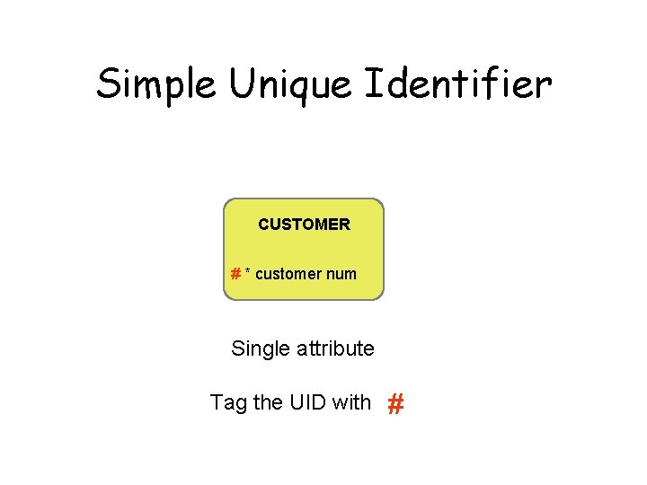 Simple Unique Identifier CUSTOMER # * customer num Single attribute Tag the UID with