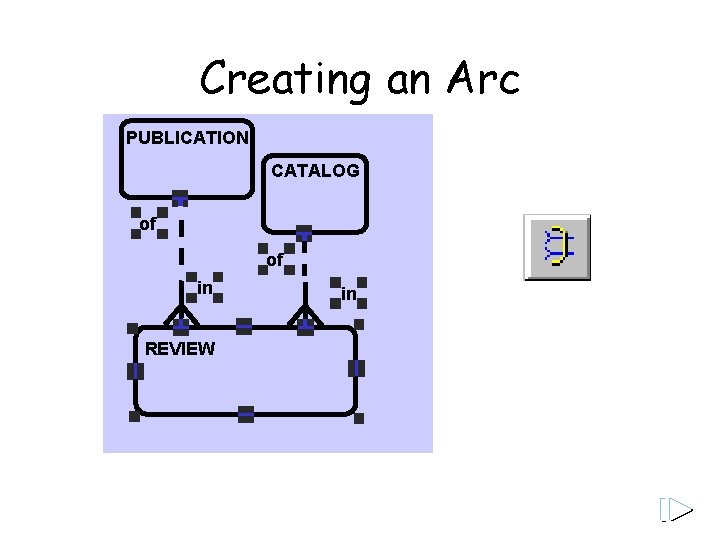 Creating an Arc PUBLICATION CATALOG of of in REVIEW in 