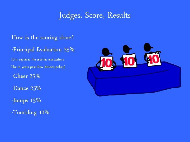 Judges, Score, Results How is the scoring done? -Principal Evaluation 25% (this replaces the