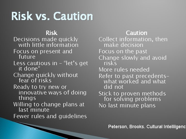 Risk vs. Caution Risk Decisions made quickly with little information Focus on present and