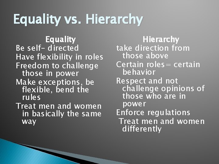 Equality vs. Hierarchy Equality Be self- directed Have flexibility in roles Freedom to challenge