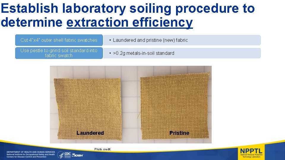 Establish laboratory soiling procedure to determine extraction efficiency Cut 4”x 4” outer shell fabric