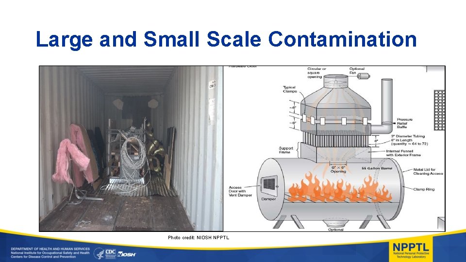Large and Small Scale Contamination Photo credit: NIOSH NPPTL 