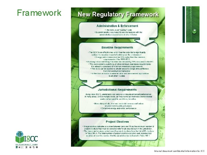 Framework Internal document confidential information for ICC Framework Internal document confidential information for ICC