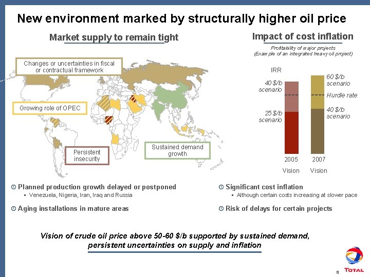 The challenges of an oil and gas company