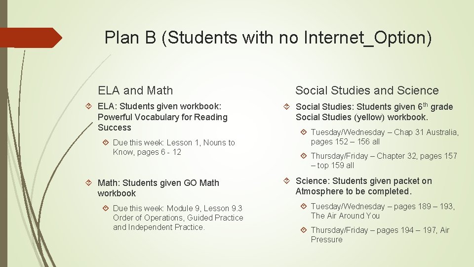 Plan B (Students with no Internet_Option) ELA and Math ELA: Students given workbook: Powerful