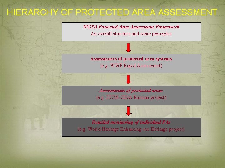 HIERARCHY OF PROTECTED AREA ASSESSMENT WCPA Protected Area Assessment Framework An overall structure and