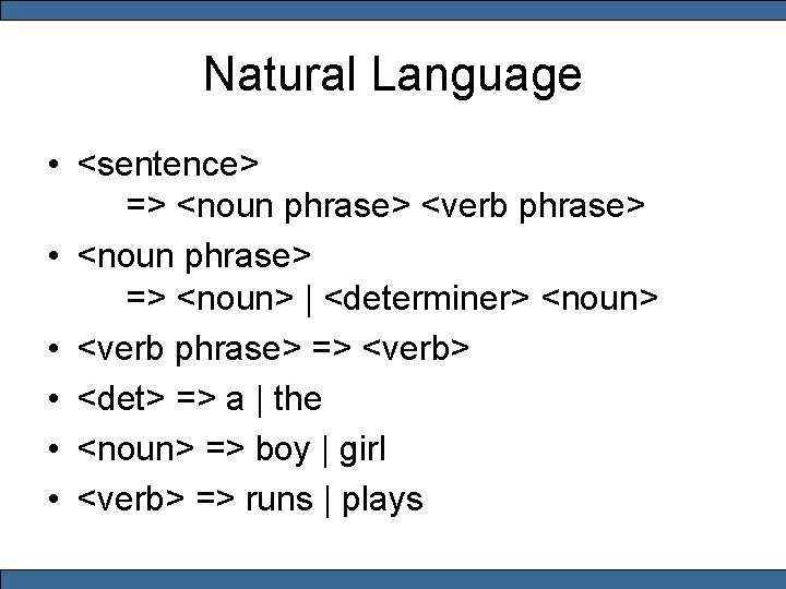 Natural Language • <sentence> => <noun phrase> <verb phrase> • <noun phrase> => <noun>