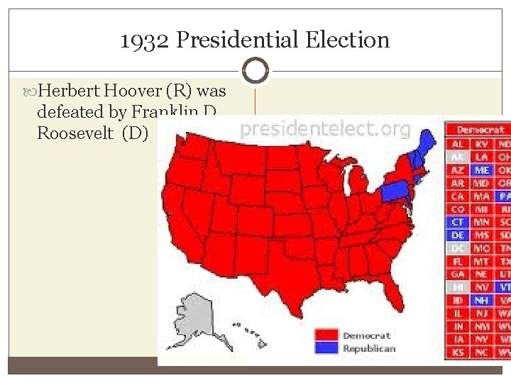 1932 Presidential Election Herbert Hoover (R) was defeated by Franklin D. Roosevelt (D) 