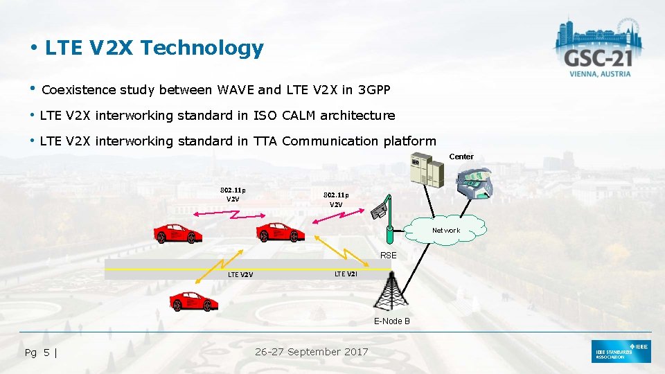  • LTE V 2 X Technology • Coexistence study between WAVE and LTE