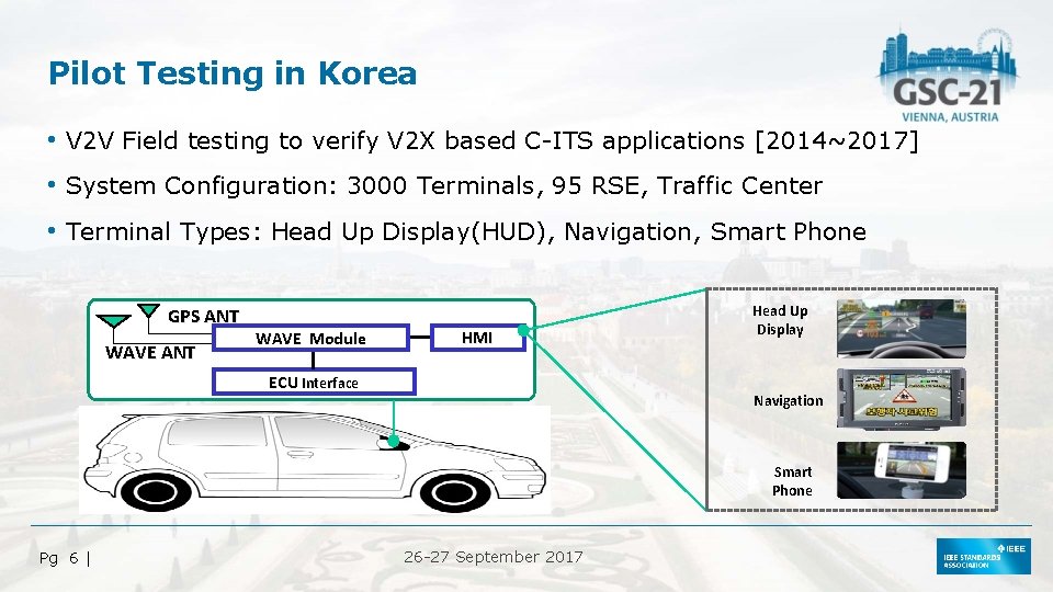 Pilot Testing in Korea • V 2 V Field testing to verify V 2