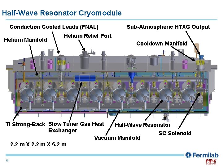 Half-Wave Resonator Cryomodule Conduction Cooled Leads (FNAL) Helium Manifold Sub-Atmospheric HTXG Output Helium Relief