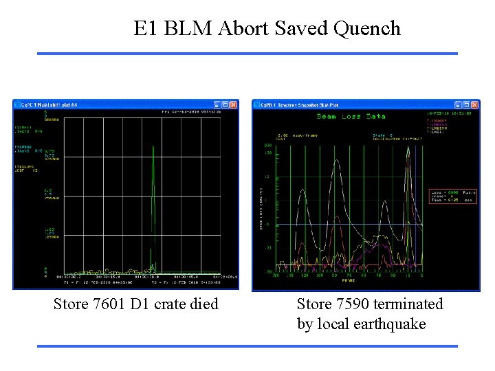 E 1 BLM Abort Saved Quench Store 7601 D 1 crate died Store 7590