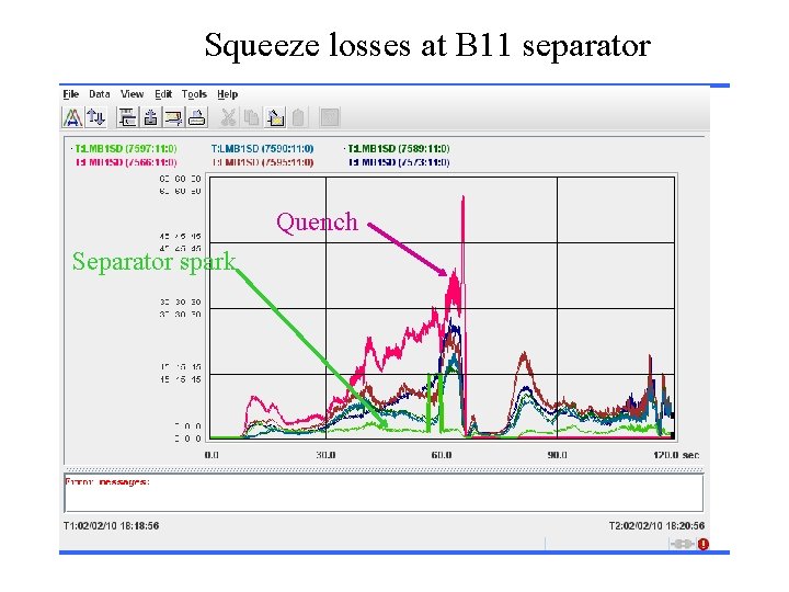 Squeeze losses at B 11 separator Quench Separator spark 