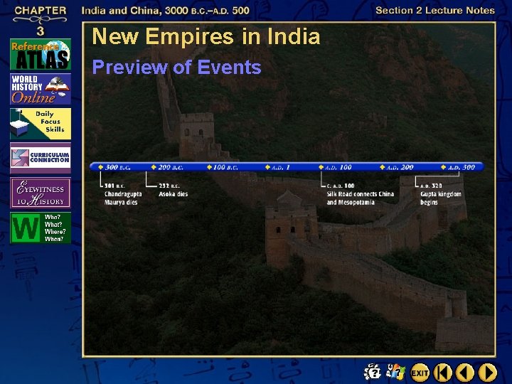 New Empires in India Preview of Events 