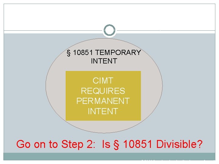§ 10851 TEMPORARY INTENT CIMT REQUIRES PERMANENT INTENT Go on to Step 2: Is