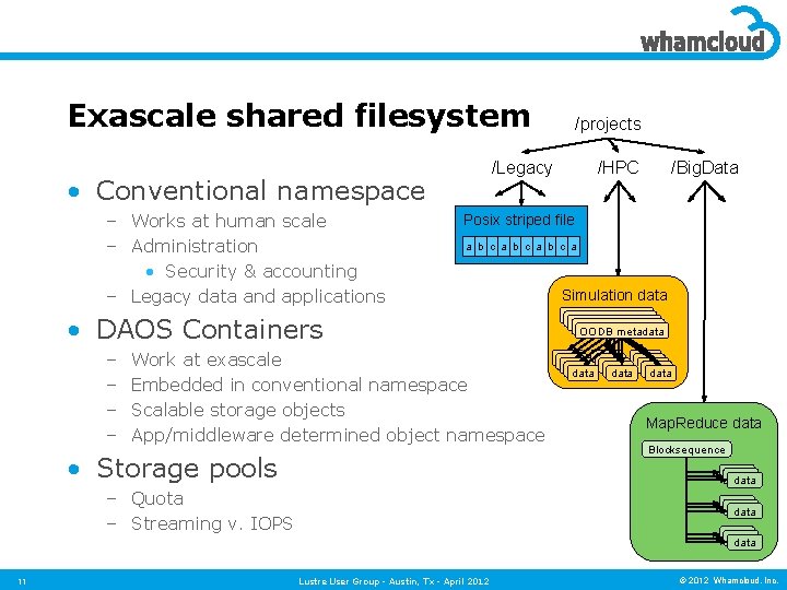 Exascale shared filesystem /Legacy • Conventional namespace – Works at human scale – Administration