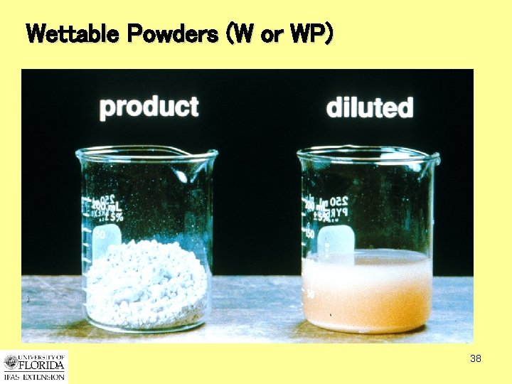 Wettable Powders (W or WP) 38 
