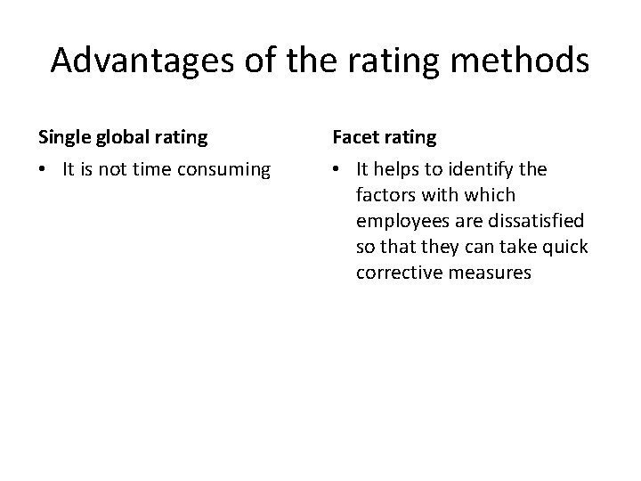 Advantages of the rating methods Single global rating Facet rating • It is not