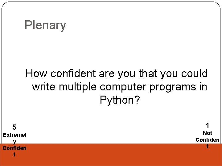 Plenary How confident are you that you could write multiple computer programs in Python?