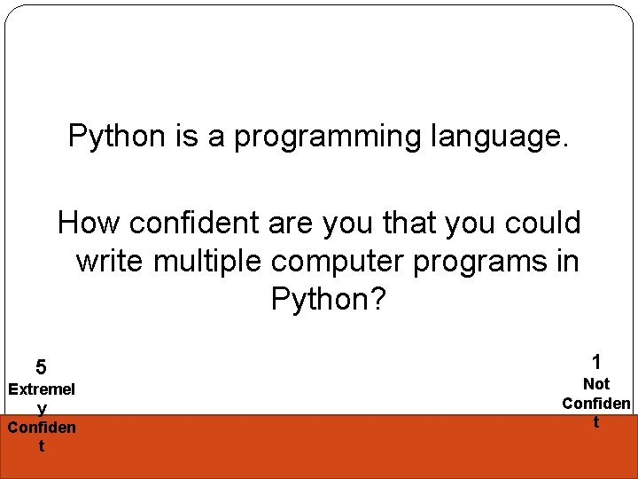 Python is a programming language. How confident are you that you could write multiple