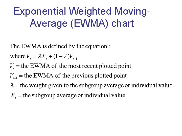 Exponential Weighted Moving. Average (EWMA) chart 