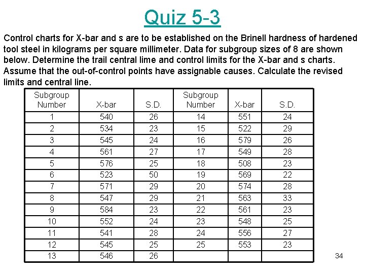 Quiz 5 -3 Control charts for X-bar and s are to be established on Quiz 5 -3 Control charts for X-bar and s are to be established on