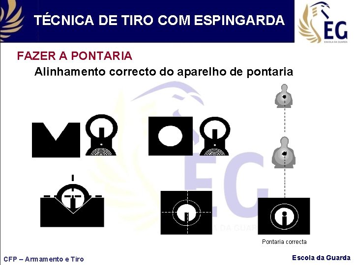 TÉCNICA DE TIRO COM ESPINGARDA FAZER A PONTARIA Alinhamento correcto do aparelho de pontaria